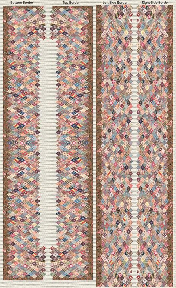 Jane Austen at Home Border Panel