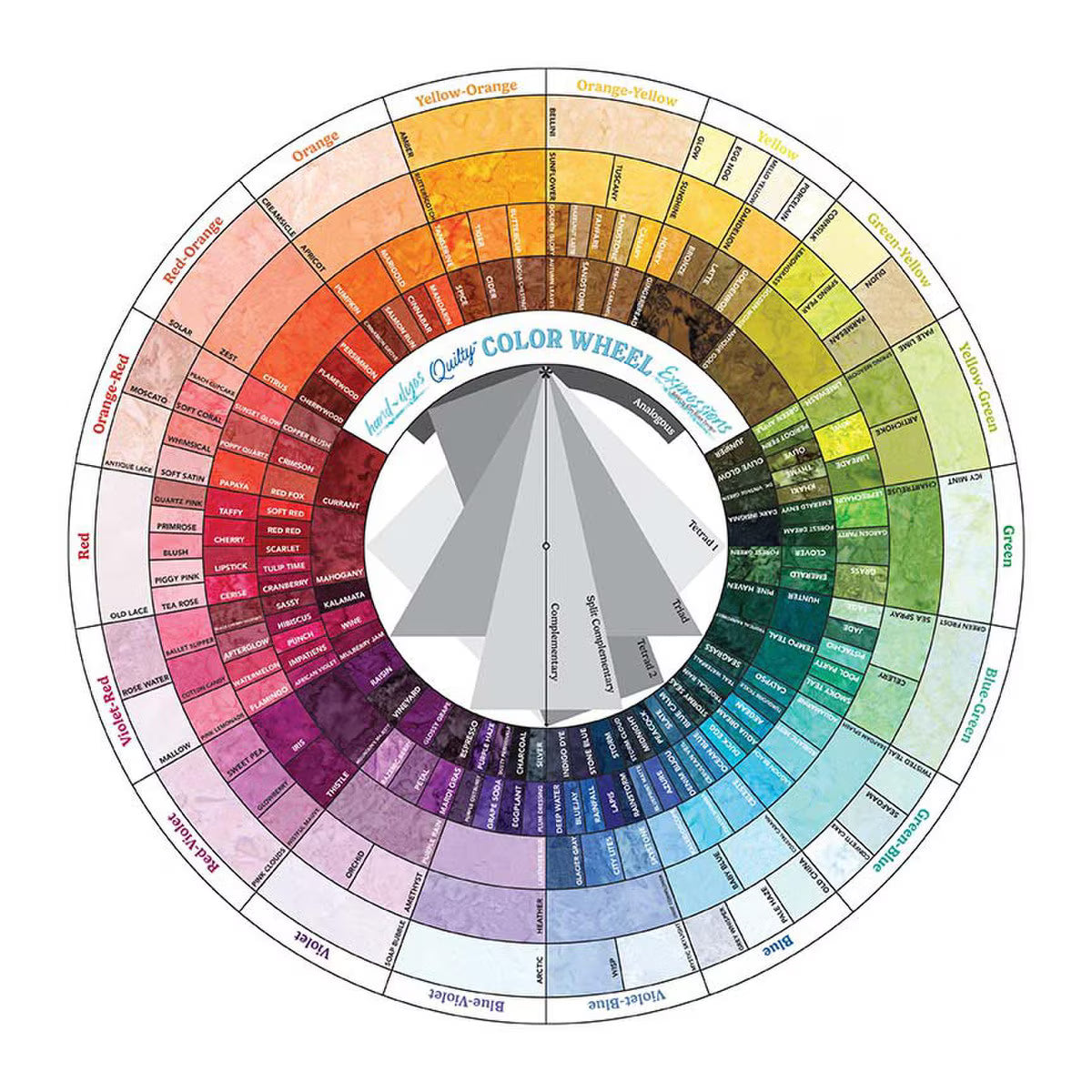 Riley Blake Designs Hand-Dyes Quilty™ Color Wheel